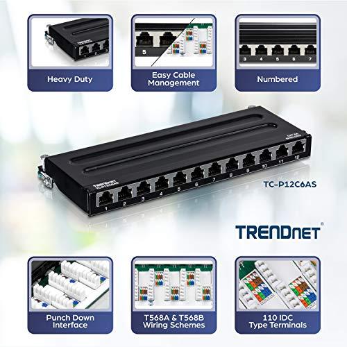 TRENDnet Trendnet TC-P12C6AS 0.5U jungiamoji panelė