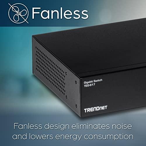 Šakotuvas TRENDNET 16 prievadų Gigabit Switch Rack laikiklis