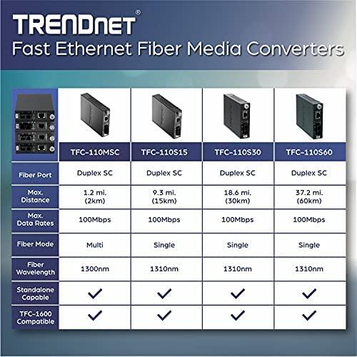 Šviesolaidžio keitiklis TRENDnet Trendnet TFC-110S60 tinklo keitiklis 200 Mbit/s 1300 nm