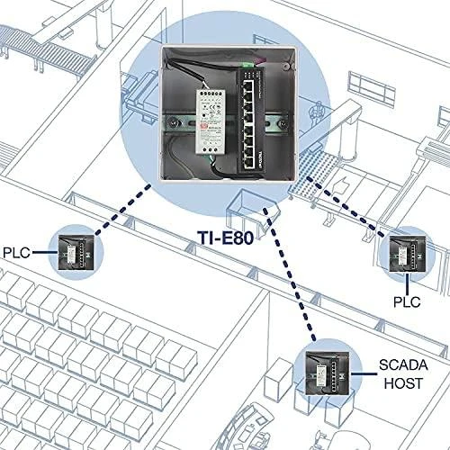 Šakotuvas TRENDnet pramoninis komutatorius, 8 prievadų greitas Ethernet L2, DIN bėgelis