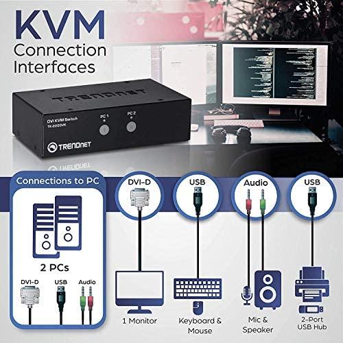 TRENDnet KVM 2 prievadų DVI jungiklių rinkinys – TK-222DVK