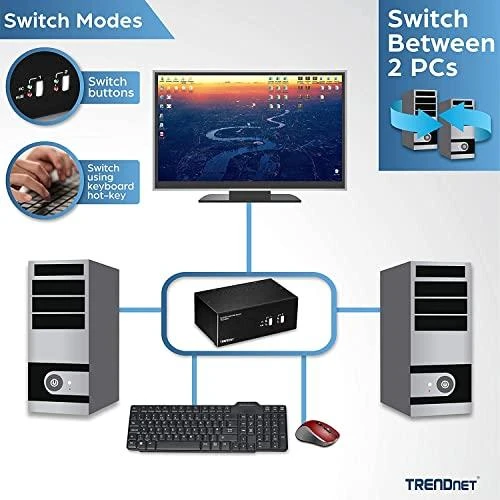 Komutatorius TRENDnet TK-232DV KVM (S55065953)