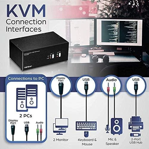 Carruzzo Trendnet TK-240DP KVM jungiklis Juoda