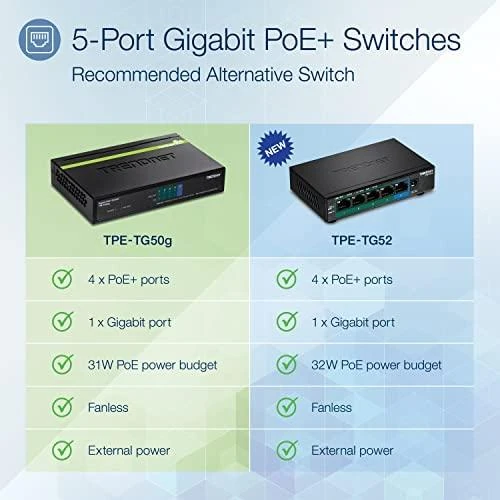 Šakotuvas TRENDnet 5 prievadų gigabito PoE+ komutatorius (TPE-TG50G)