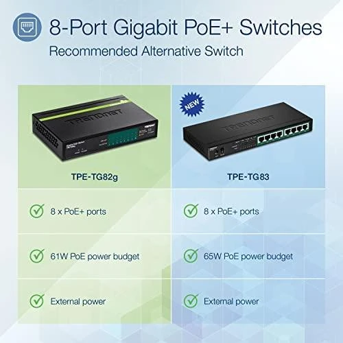 Šakotuvas TRENDnet Switch 8 Port Gbit PoE+ 61W Metall