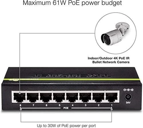 Šakotuvas TRENDnet Switch 8 Port Gbit PoE+ 61W Metall