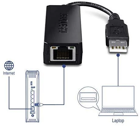 TRENDNET USB IKI 10/100MBPS ADAPTERIS