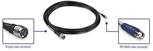 Kabelis TRENDnet Antenna 8m juoda (TEW-L208)