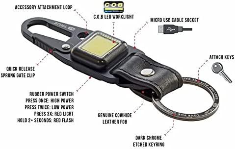 Mini prožektorius True Utility Cliplite