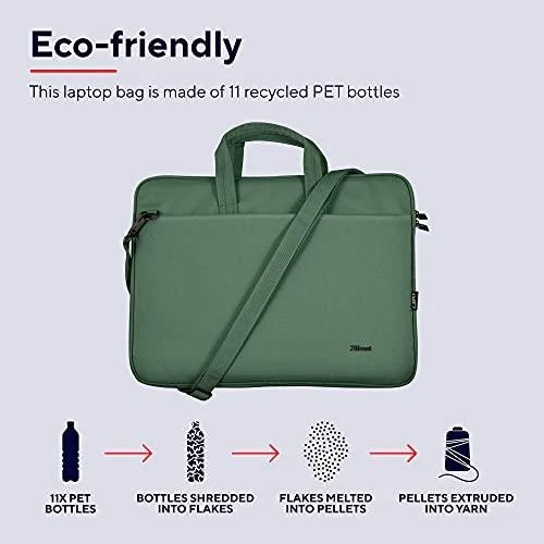 NB CASE ECO 16"/Žalias 24450 TRUST