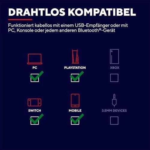 Trust GXT 491W FAYZO Ausinės su laidu & Belaidės su lankeliu ant galvos Gaming USB Type-C Bluetooth Juodas, Baltas