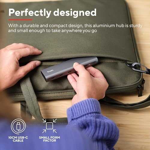 „Trust HALYX“ 5 prievadų USB-C šakotuvas