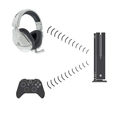 Turtle Beach Stealth 600 Gen 2 (Baltos) belaidės ausinės | XBOX Series X & XBOX One