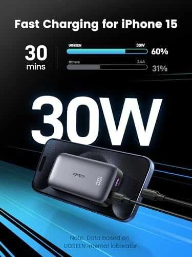Powerbank 10000mAh 30W PD USB + USB-C UGREEN Nexode PB502 juodos spalvos