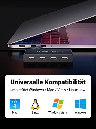USB jungiklis KVM USB 2x4 UGREEN USB 2.0