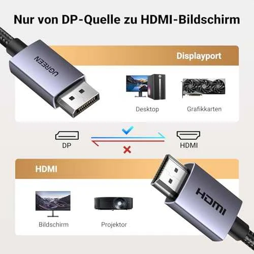 Kabelis DisplayPort (DP) kištukas - HDMI kištukas vienpusis 4K@30Hz 1m juodas DP125 UGREEN