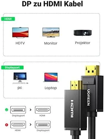 UGREEN DP101 DisplayPort - HDMI kabelis FullHD 5m