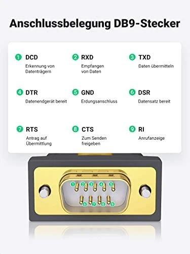 UGREEN USB į RS232 nuoseklusis kabelis USB serijinis DB9