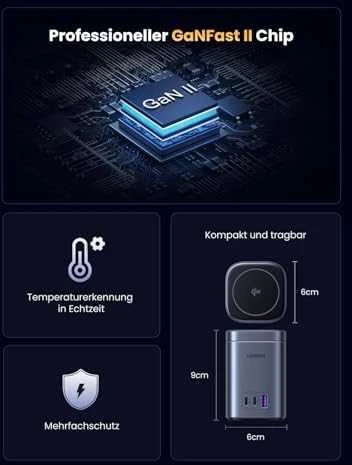 Ugreen X555 USB + 2x USB-C, 65W, GaN