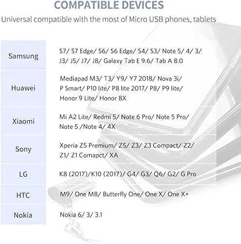 USB-C – micro USB adapteris UGREEN US282 Pilkas
