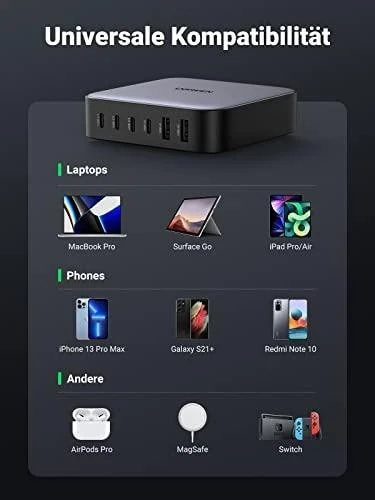 UGREEN 2USB-A+4USB-C 200W Desktop greitasis įkroviklis, pilkas
