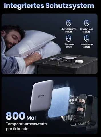 UGREEN 2USB-A+4USB-C 200W Desktop greitasis įkroviklis, pilkas