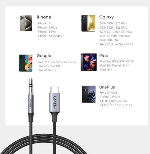 UGREEN CM450 USB-C - AUX 3.5mm laidas 1m juodas