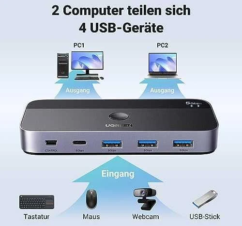 Ugreen USB 3.0 perjungėjas (2 PC <-> 4 įrenginiai (3x USB-A + USB-C))
