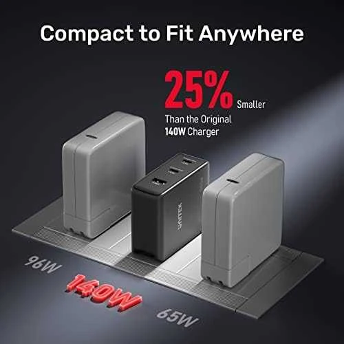 UNITEK CHARGER P1115A GaN 2x USB-C 1x USB-A PD 140W Juodas
