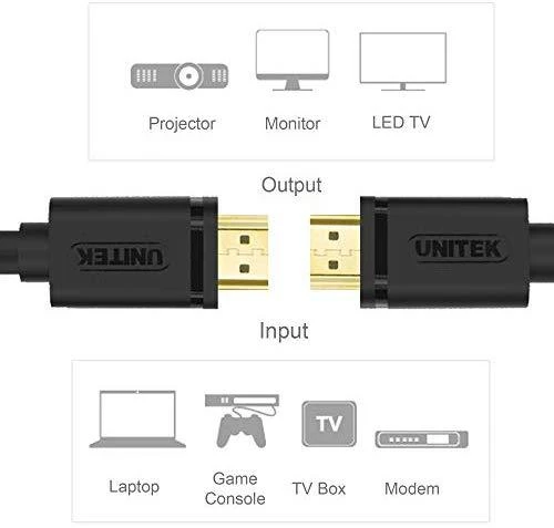 UNITEK Y-C136M HDMI cable 1 m HDMI Type A (Standard) Juodas