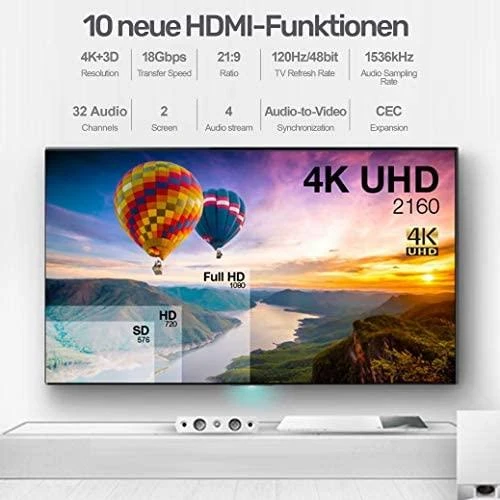 UNITEK sertifikuotas HDMI kabelis 2.0 2m C1048GB