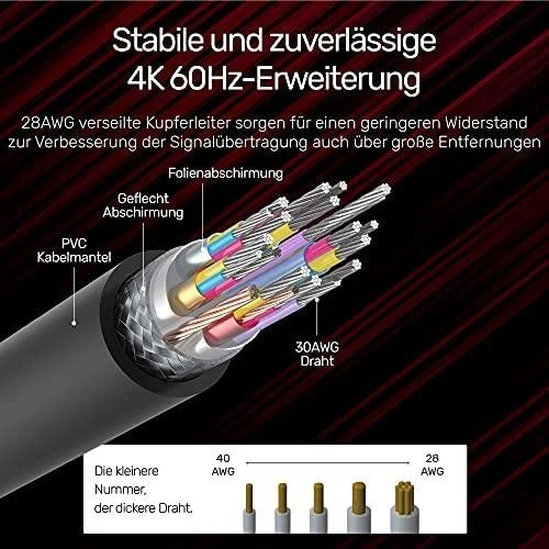 UNITEK Y-C166K ilginimo kabelis HDMI v.2.0 M/F3m