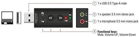 DELOCK USB garso plokštė 7.1 virtuali USB 2.0