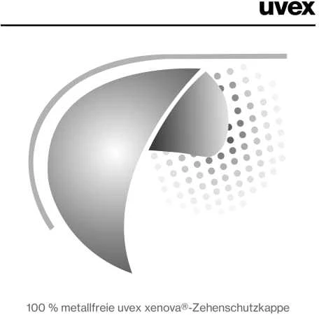 Uvex 85438 Unisekso stiliaus Suaugusiems Juoda, Gelsvai žalsva spalva