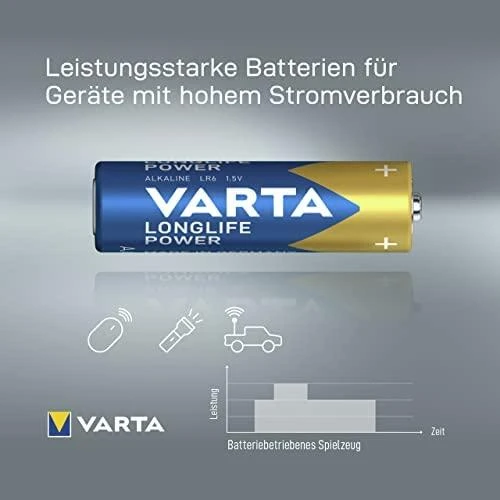 Baterija VARTA LR06 DIDELIS ENERGIJOS Ilgaamžė galia