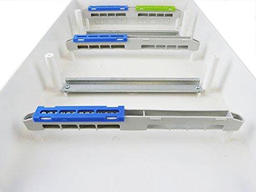 Elektro Plast N/T-36 (N+PE) IP40 FALA