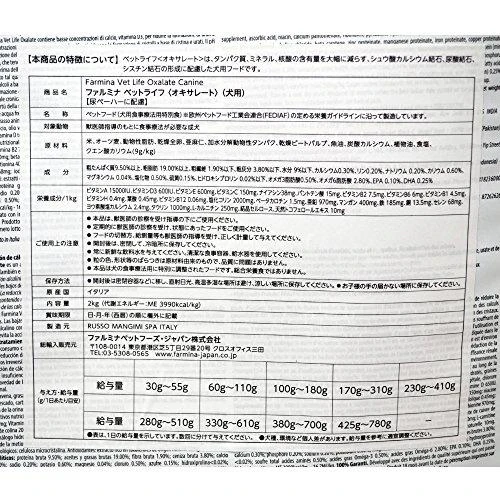 Sausas Šunų Maistas - Farmina Vet Life Oxalate - 2kg