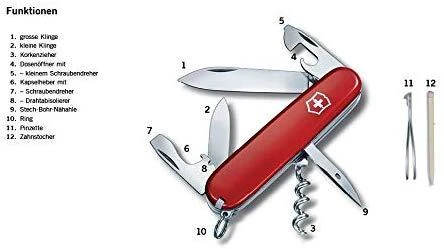 Victorinox Spartan peilio funkcijų diagrama