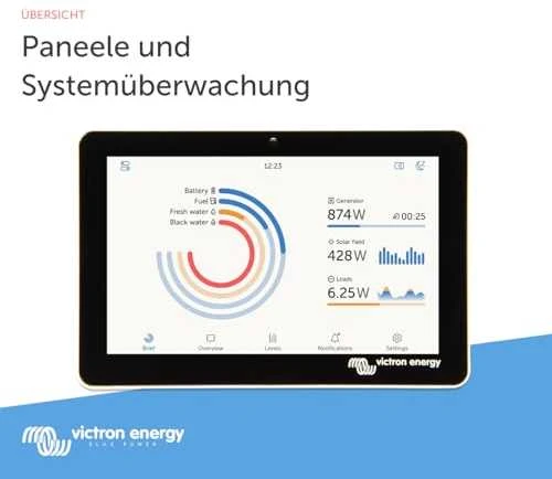 VIG Victron Energy BPP900455050 be kategorijos
