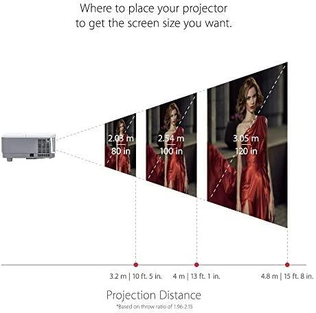 Projektorius ViewSonic PA503W (DLP, WXGA, 3600 ANSI, VGA x2, HDMI)