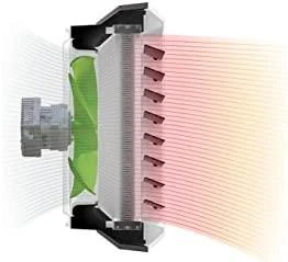 Kondicionierius Vts gaisa sildīšanas iekārta Volcano VR3 EC, 5700m3/h (13-75kW)