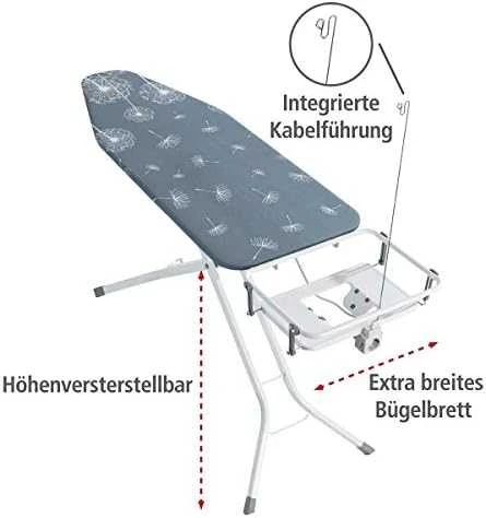 Wenko Professional 65506800 pilka