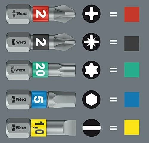 Antgalis Wera Impactor 855/1 IMP DC , 1 x PZ3 x 25 mm, blisteryje