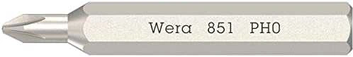 WERA 2023 m. Advento kalendorius, 28 vnt.