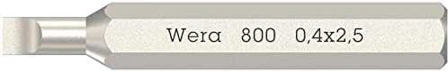 WERA 2023 m. Advento kalendorius, 28 vnt.