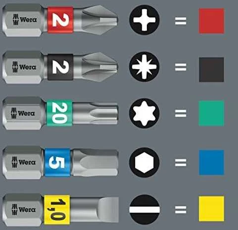 Wera Kraftform Kompakt mini atsuktuvas, su 6x PH, PZ, SL antgaliais
