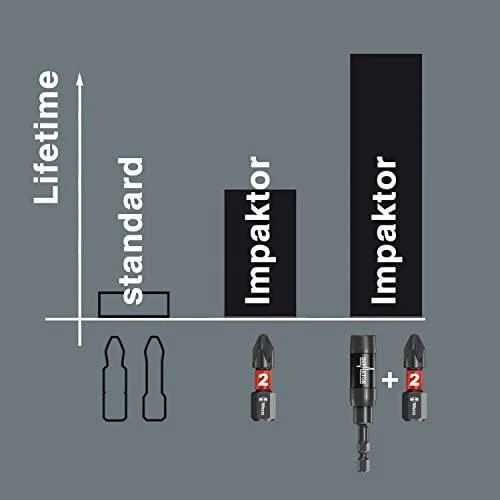 Wera Bit-Check 10 PZ Impaktor 1