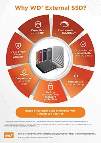 Kietasis diskas „Sandisk Western Digital Elements SE SSD 1TB“ – nešiojamas SSD diskas, kurio skaitymo greitis siekia 400 MB/s, atsparumas kritimui iš 2 metrų aukščio