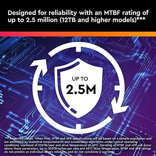 Vidinis Kietasis Diskas - Western Digital Violetinė Pro 22 TB 7200 RPM 512 MB 3.5"