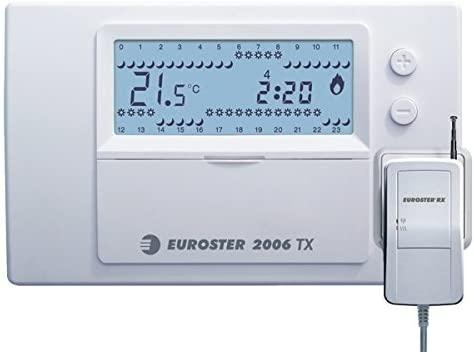 Euroster EUROSTER 2006 TXRX tvarkyklė (E2006TXRX)